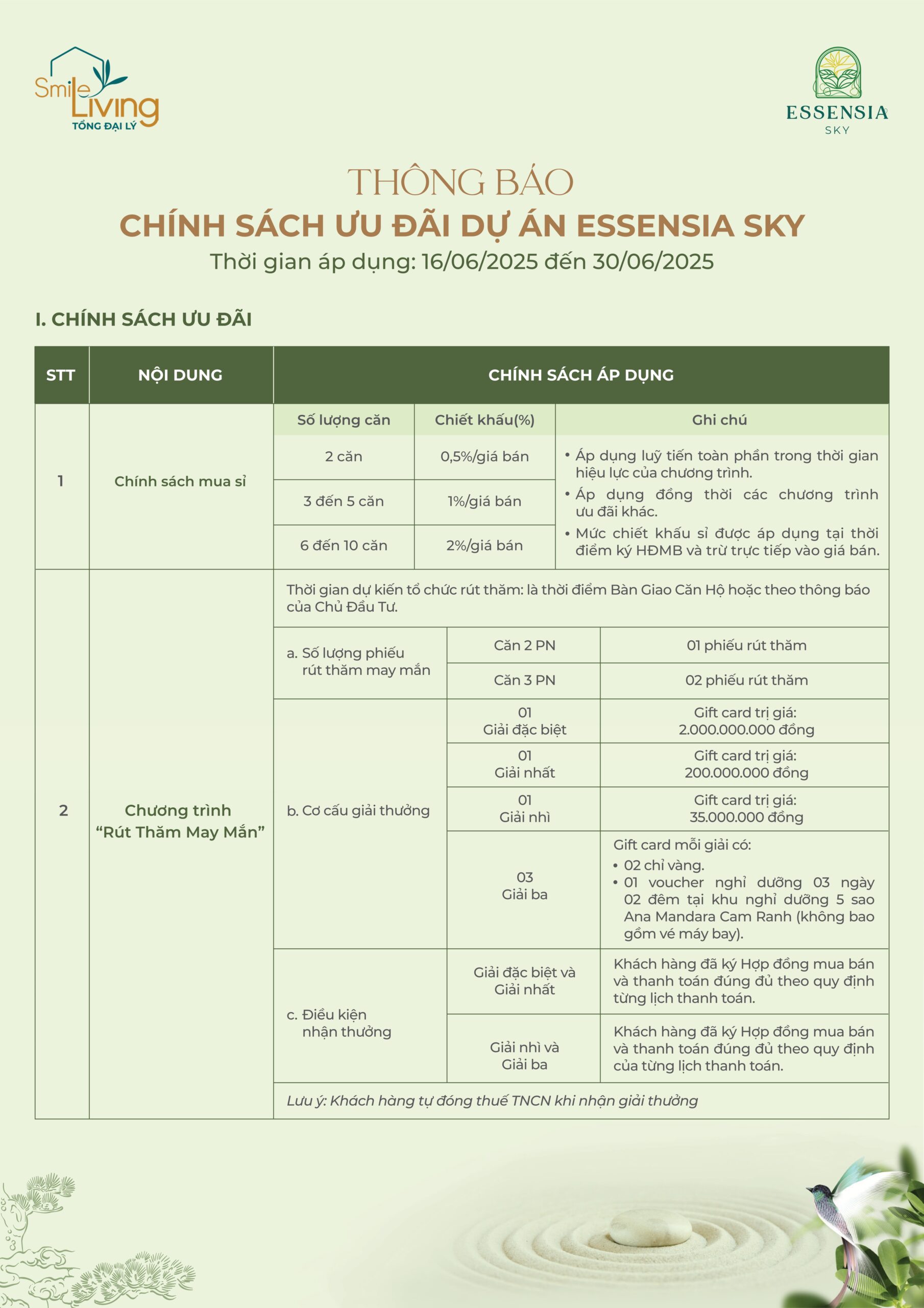 Chính sách bán hàng Essensia Sky 1