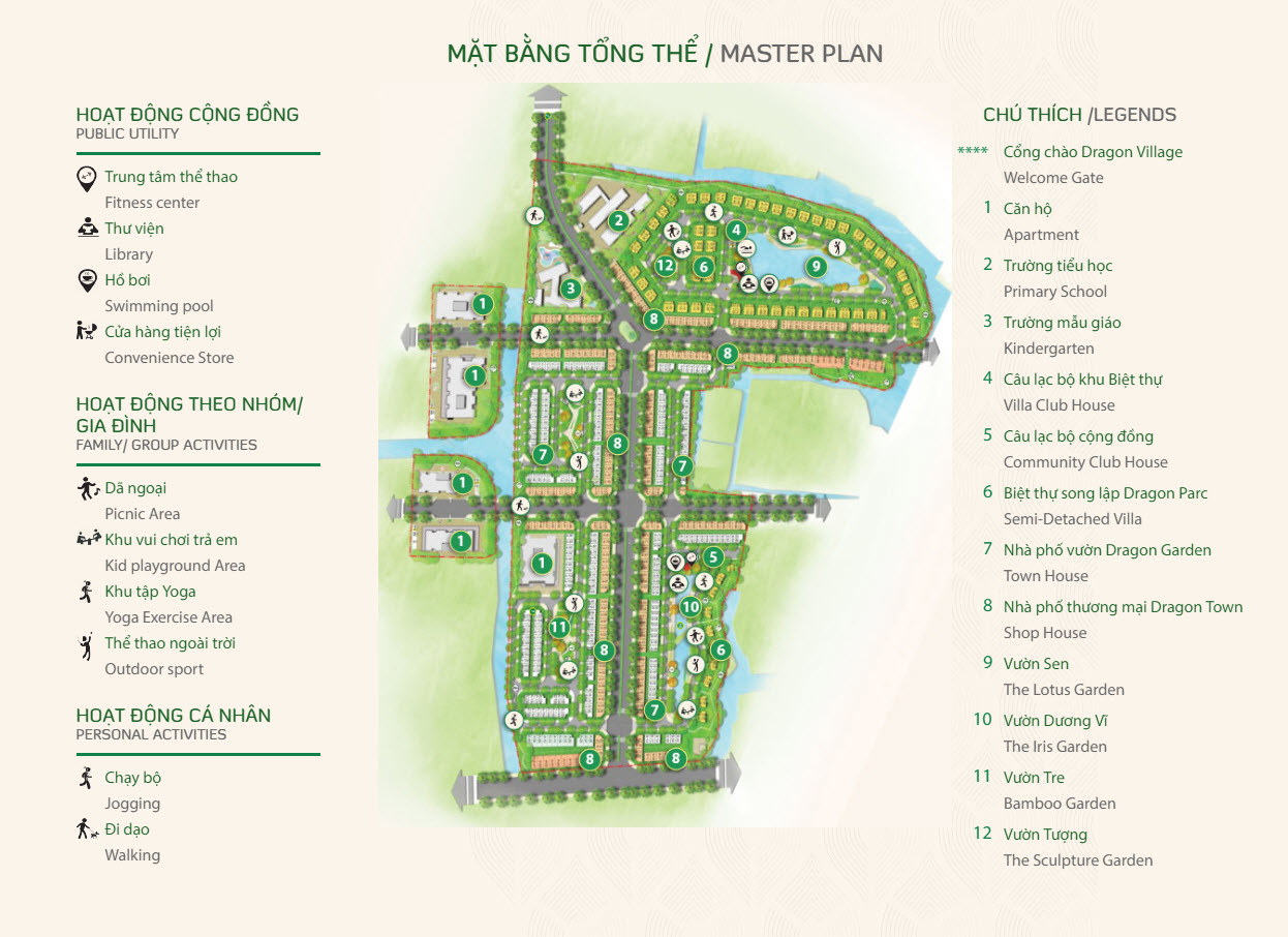Mặt bằng tổng thể Dragon Village