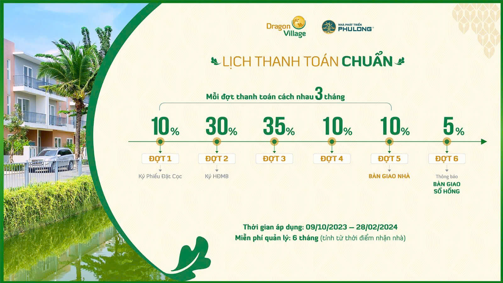 Phương thức thanh toán chuẩn Dragon Village