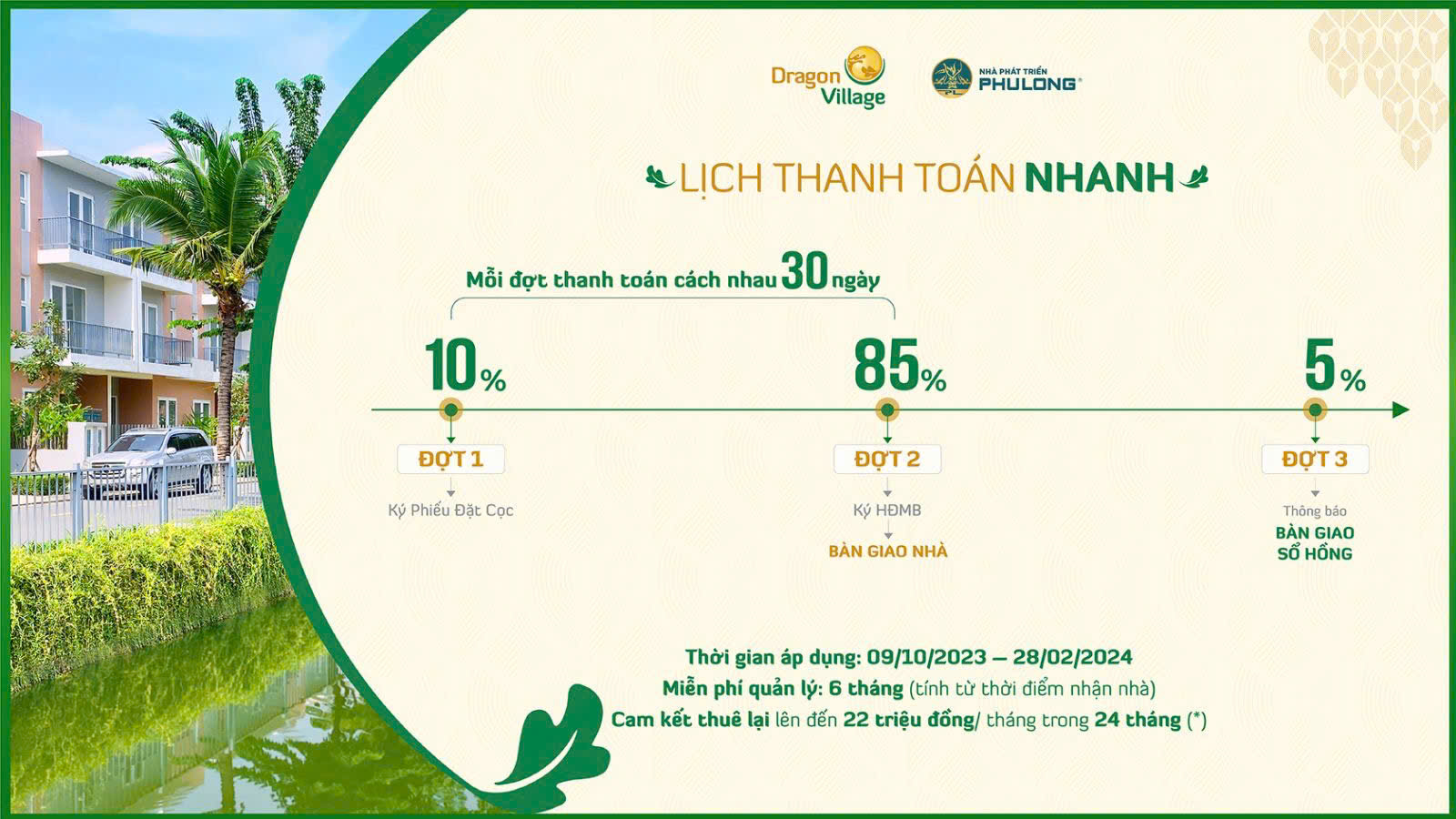 Phương thức thanh toán nhanh Dragon Village