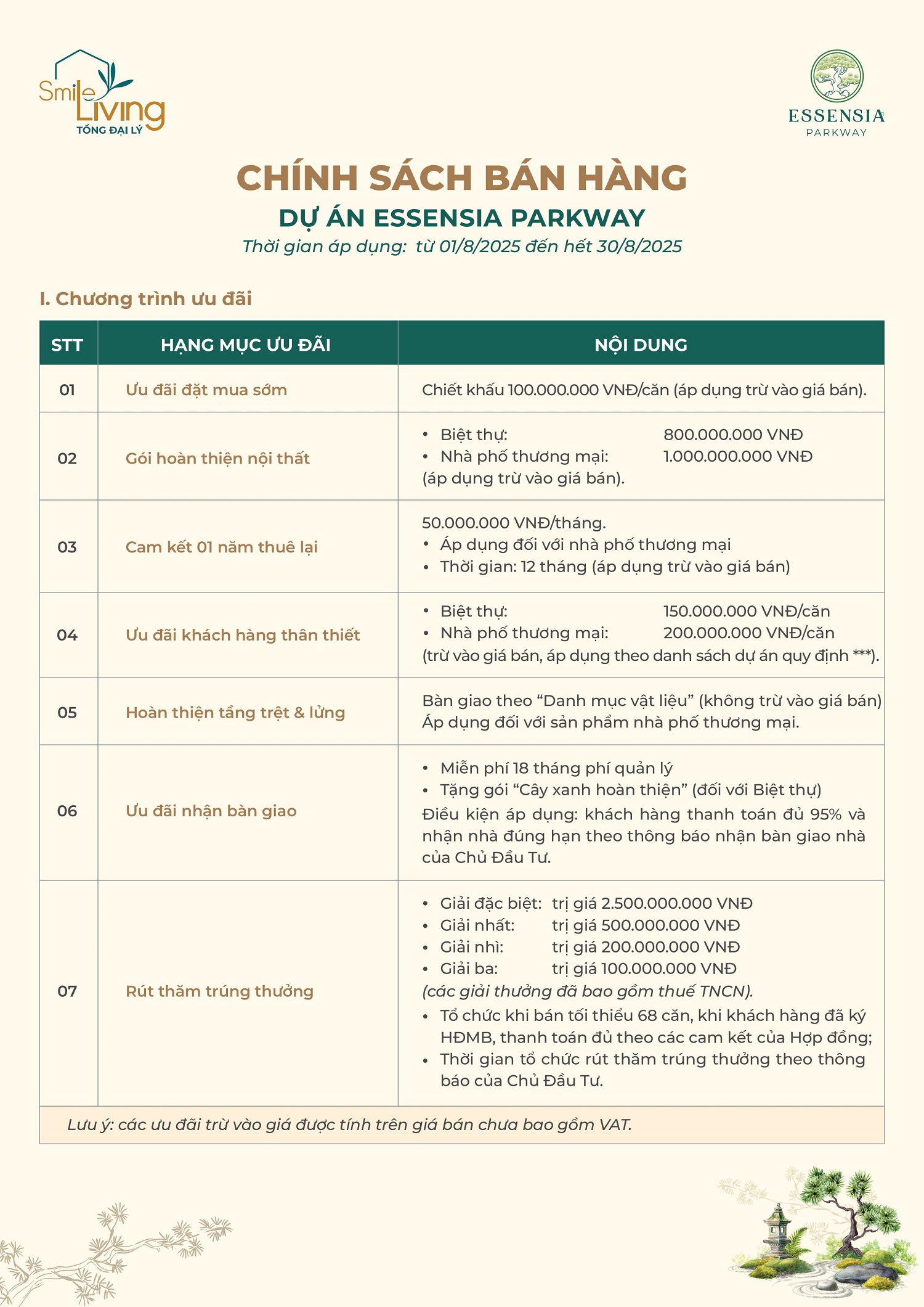 Chính sách bán hàng Essensia Parkway