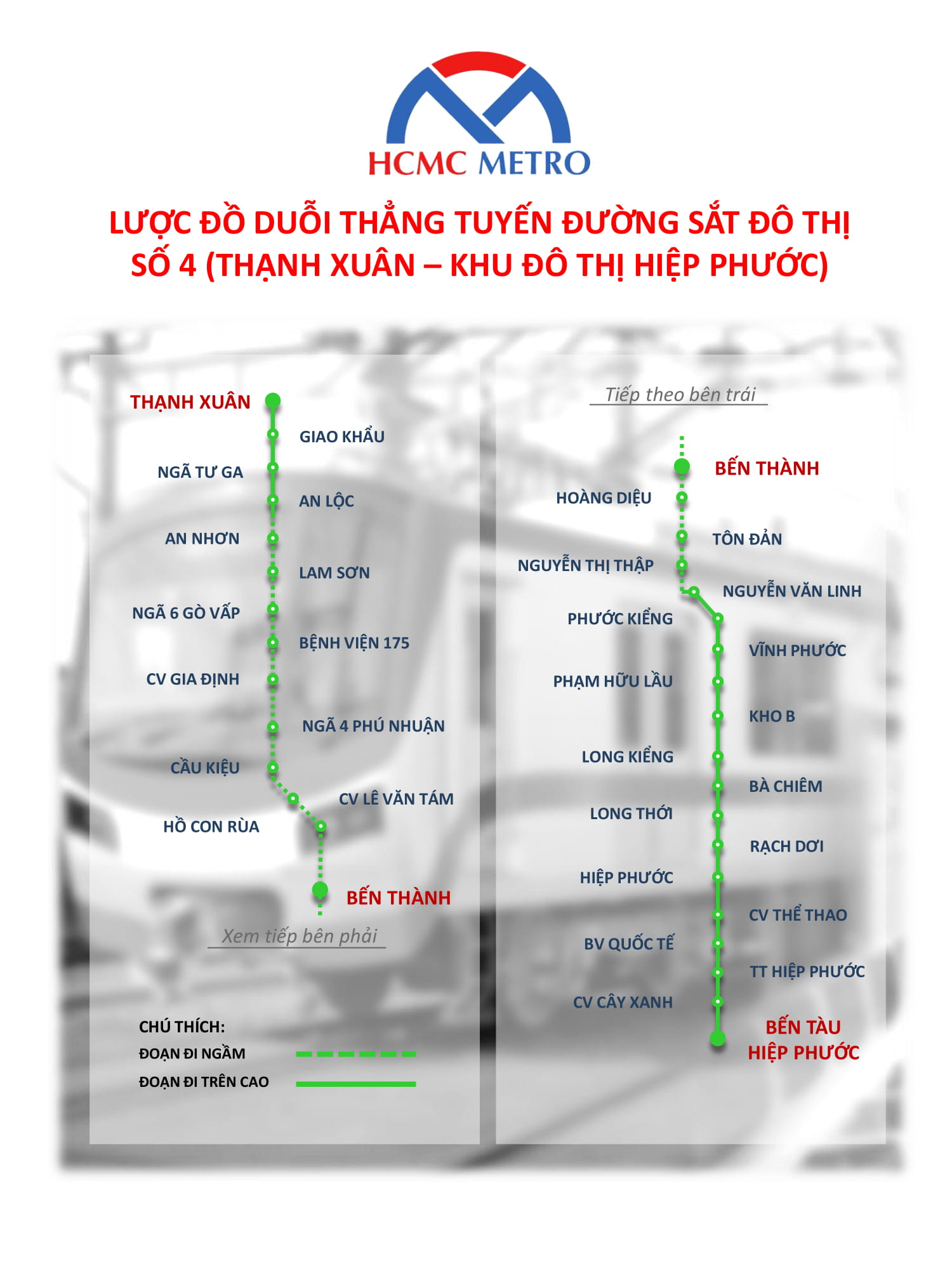 Lược đồ nhà ga tuyến Metro số 4 Thạnh Xuân - Hiệp Phước