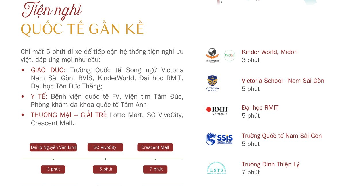 Tiện ích ngoại khu dự án Essensia Broadway