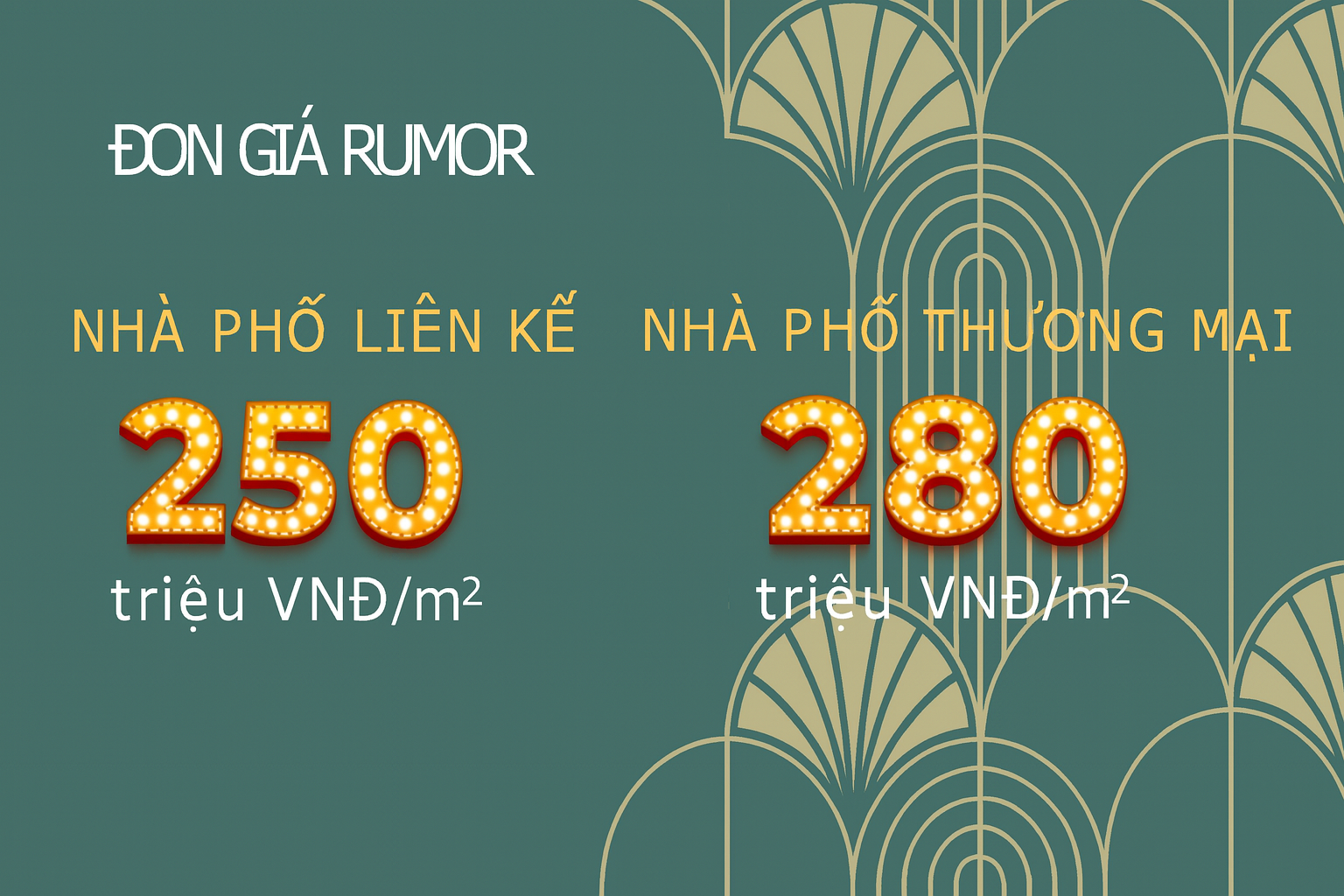 Giá bán rumor dự kiến của dự án Essensia Broadway