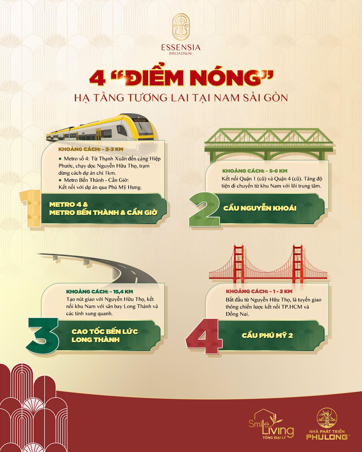 Essensia Broadway Nam Sài Gòn – Lợi Thế Hạ Tầng Định Hình Giá Trị Dài Hạn