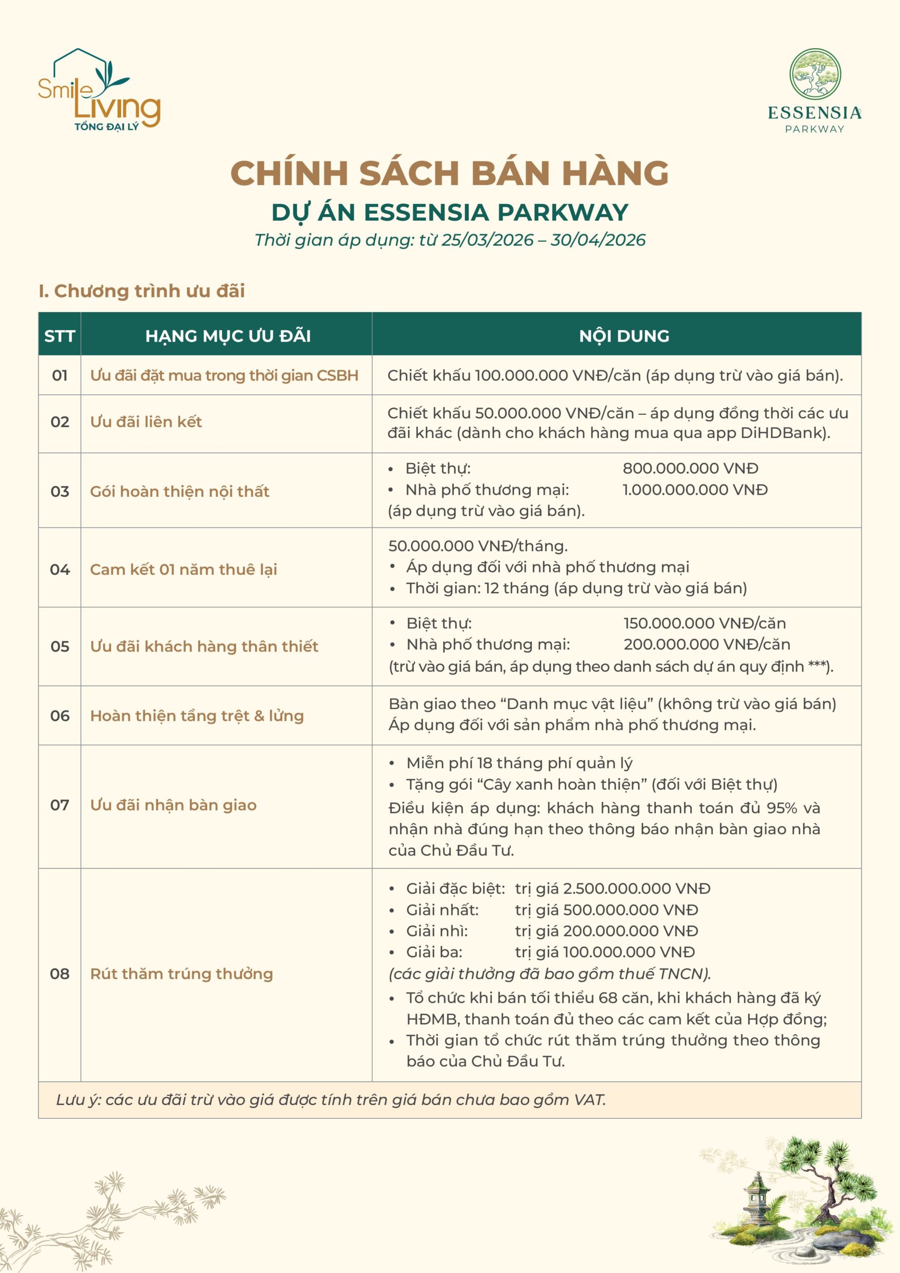 Chính sách ưu đãi khi mua dự án Essensia Parkway áp dụng đến 30/04/2026