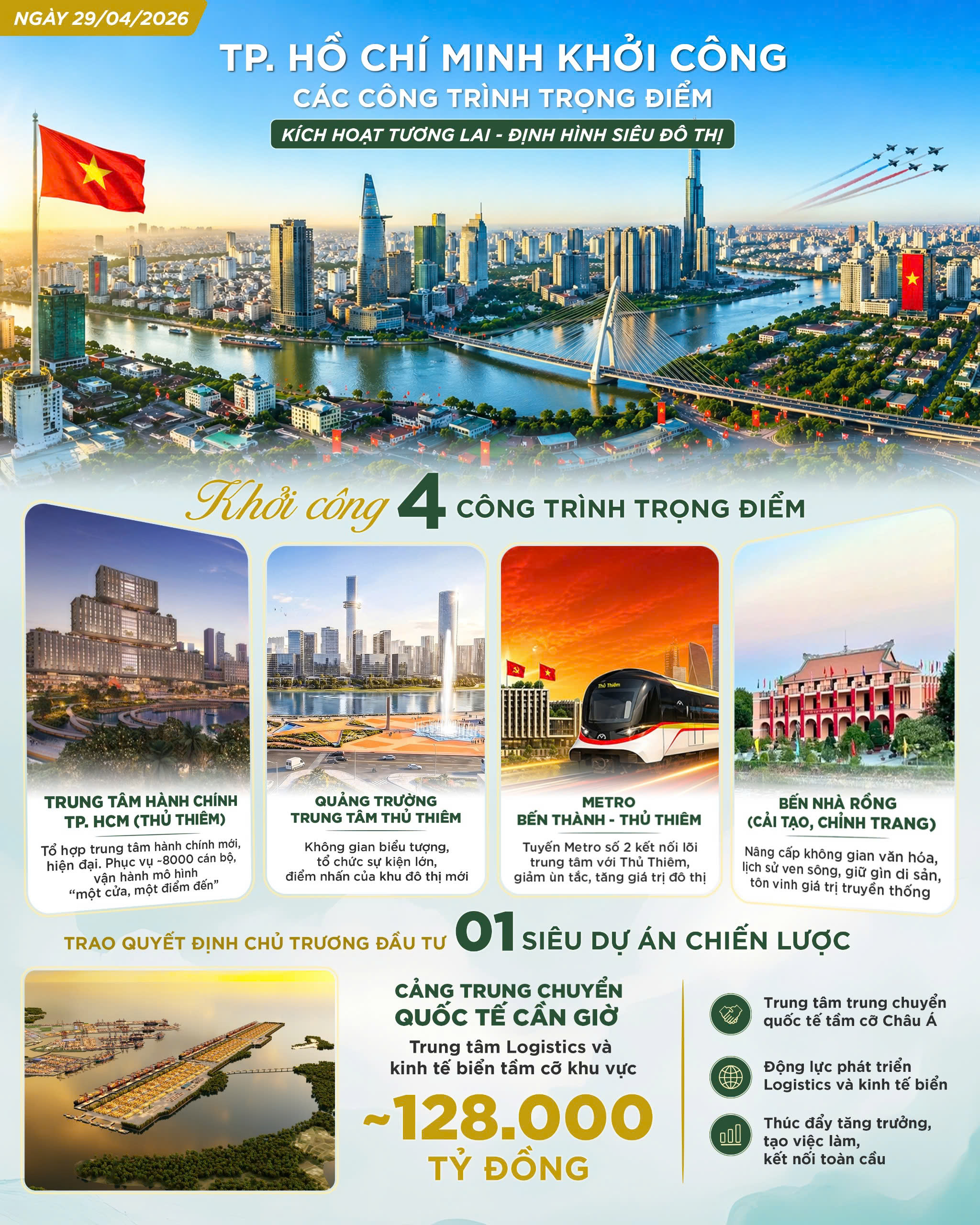 TP HCM khởi công 4 công trình trọng điểm và siêu dự án cảng trung chuyển quốc tế Cần Giờ năm 2026