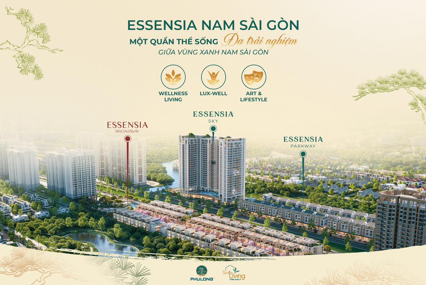 Phân tích và so sánh chi tiết giá bán, chính sách thanh toán và tiềm năng tăng giá từ hạ tầng của Essensia Parkway và Essensia Broadway.