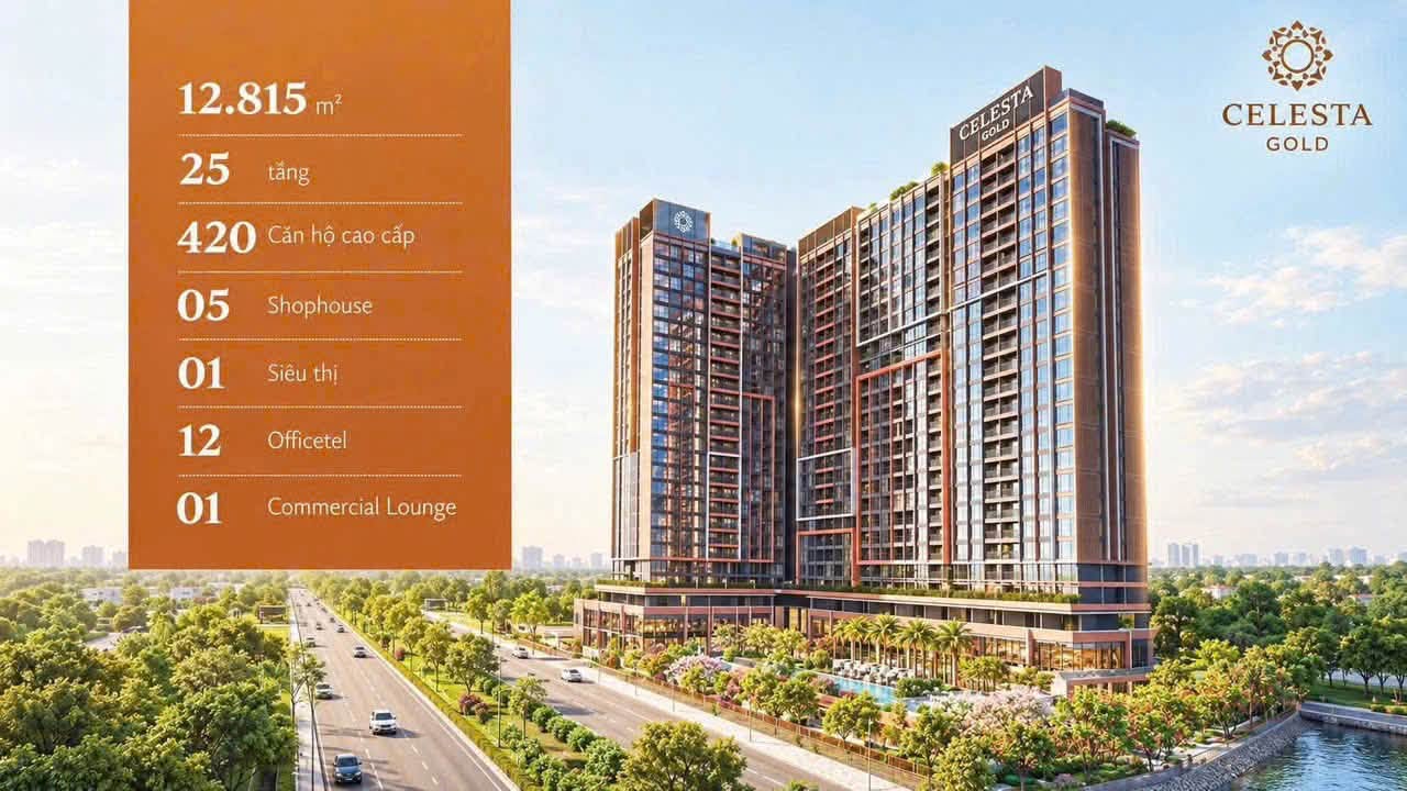 Chủ đầu tư Keppel Land tại Việt Nam